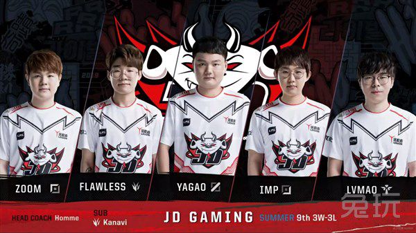 性选择模型 性选择模型