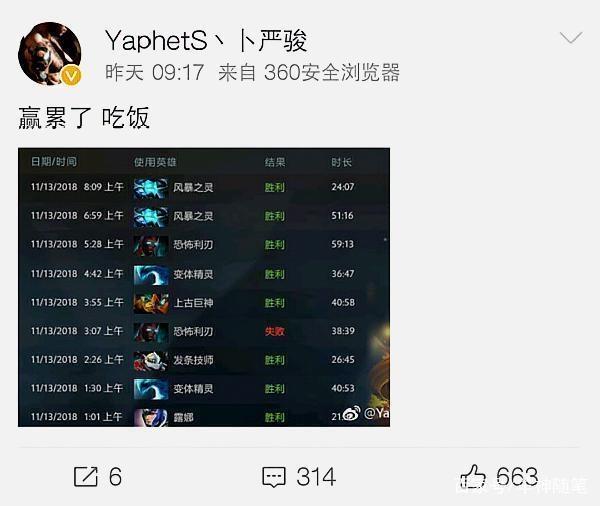 不只是