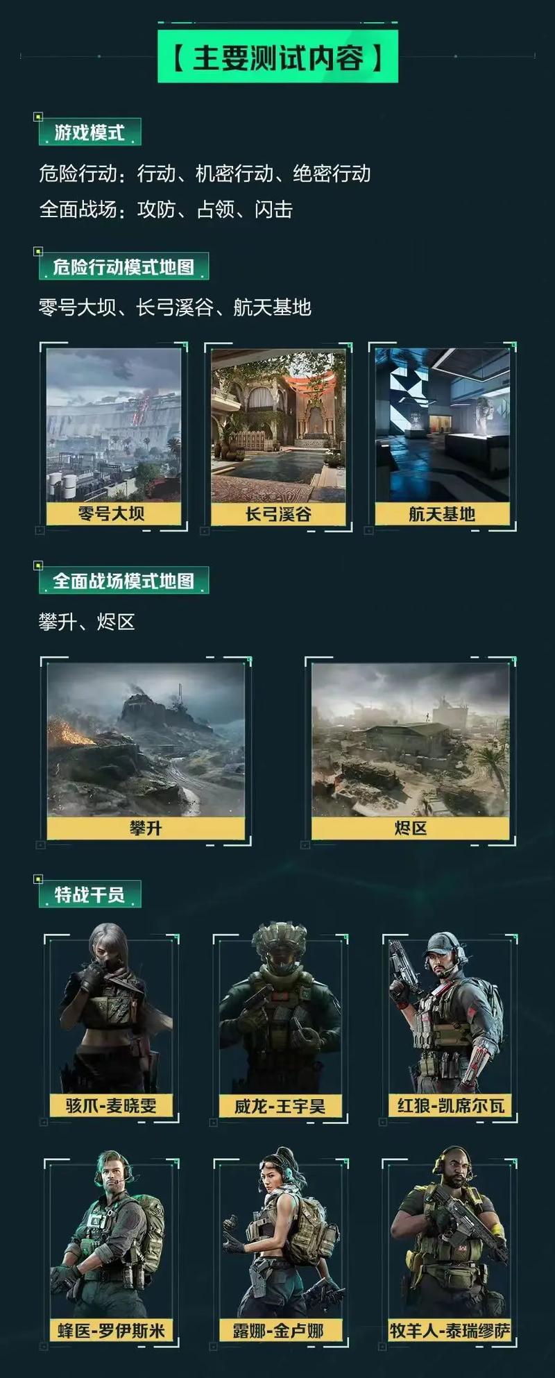 实现IP化