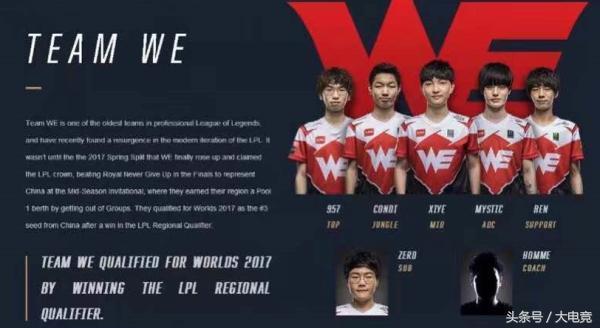完成了