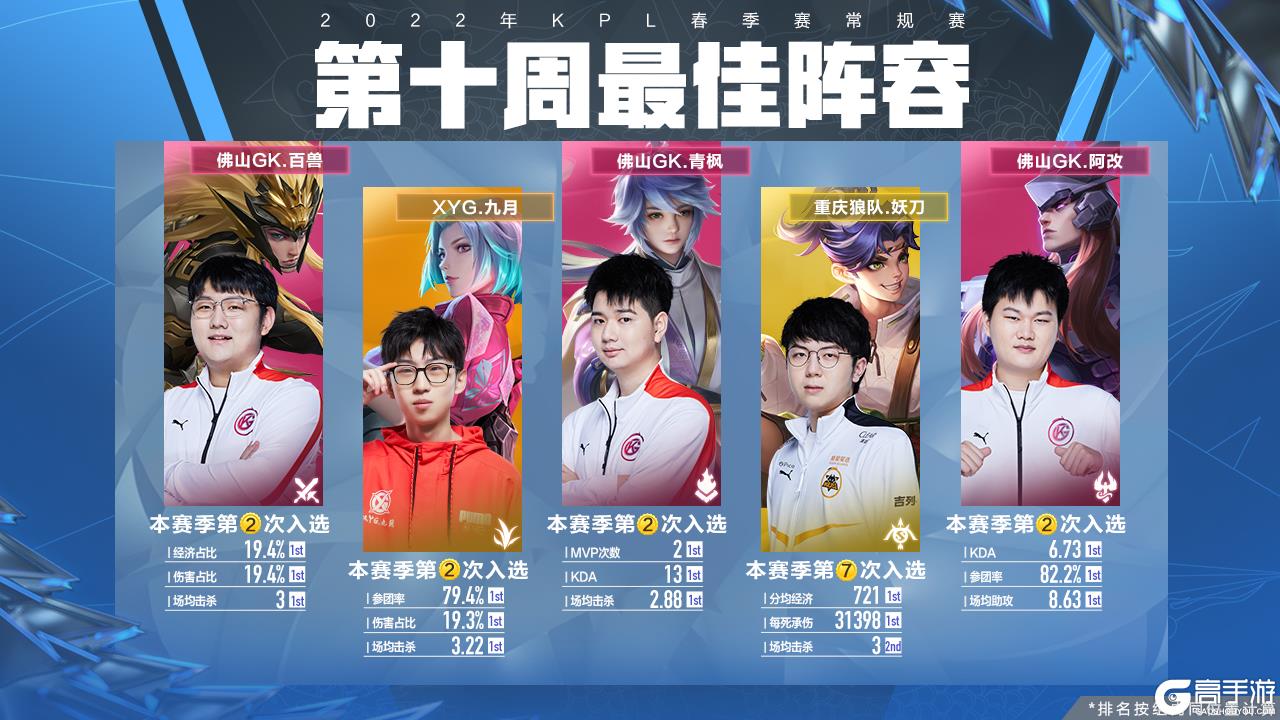 的控场大师 的控场大师