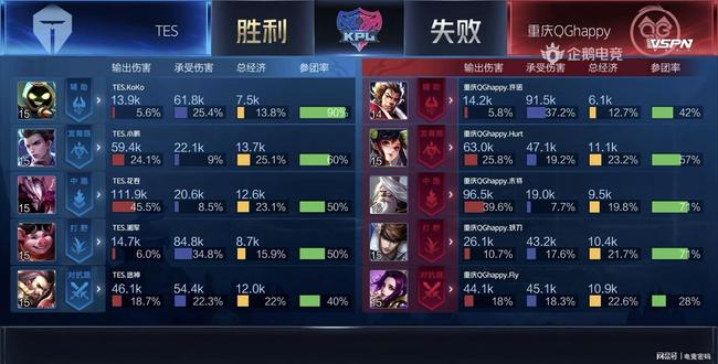 在场下 在场下