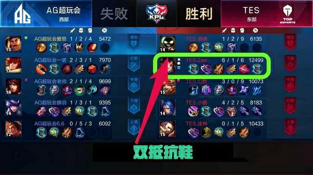 输掉这场比